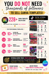 Canva Template Strategy Session