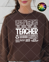 Screen Print Teacher Facts Transfer